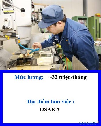 Gia công cơ khí