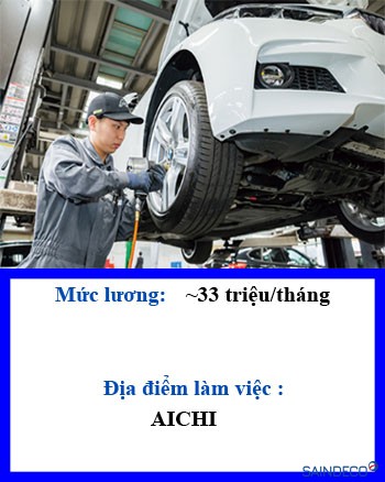 Sửa chữa bảo dưỡng ô tô 2024