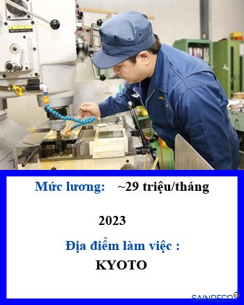 Gia Công Cơ Khí Phay 2023