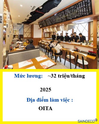 Lễ tân Nhà hàng phụ bếp 202
