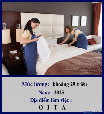 Dịch vụ, quản lý vệ sinh 04/2025