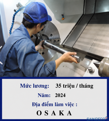 Gia Công Cơ Khí Phay 12/2024