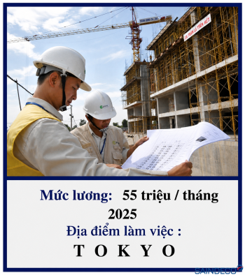 Xây dựng - Công trình 06/2025