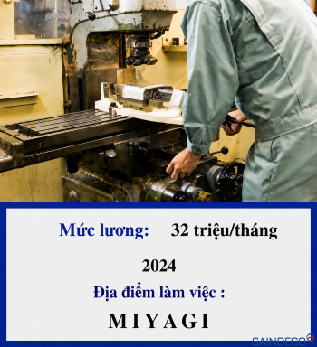 Gia Công Cơ Khí Phay 08/2024